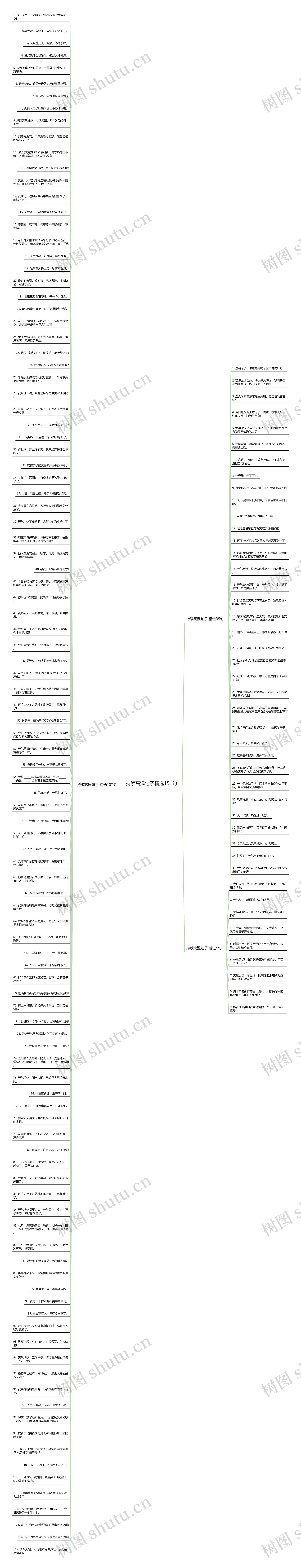 持续高温句子精选151句思维导图