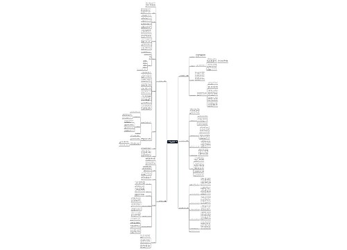 企业复工防疫保障工作计划(精选5篇) 企业复工防疫保障工作计划(精选5篇)