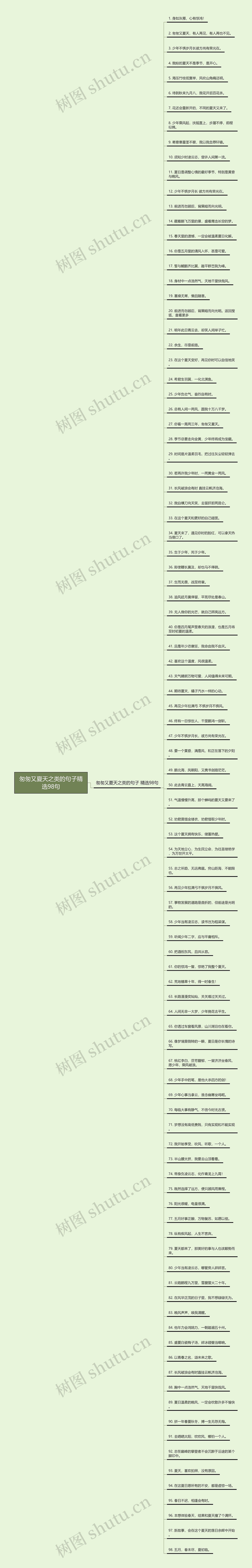 匆匆又夏天之类的句子精选98句思维导图