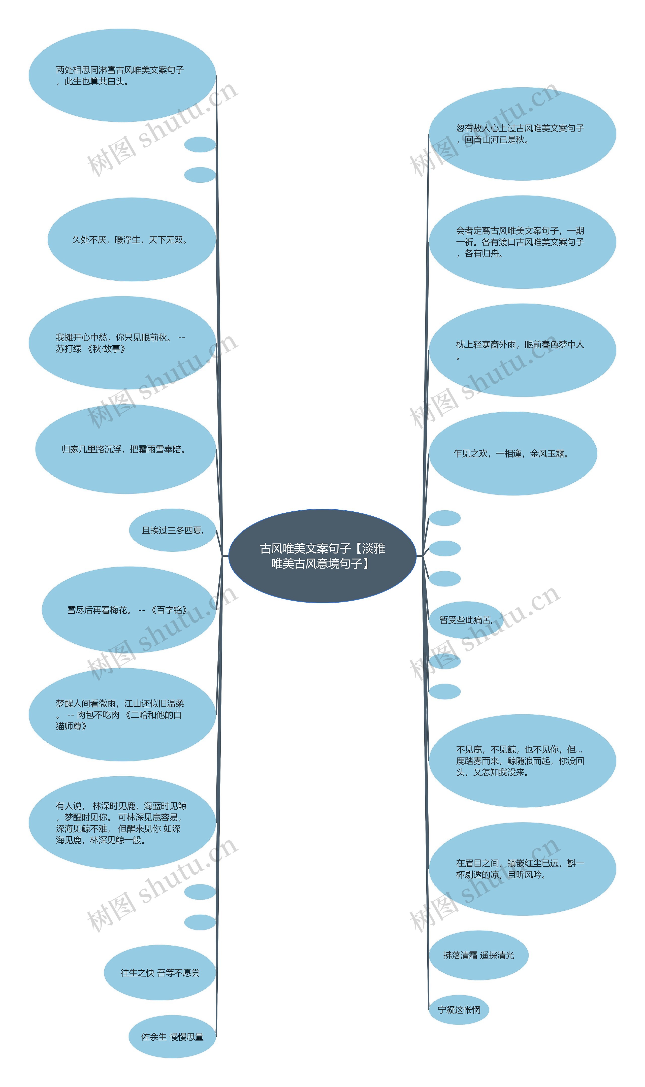 古风唯美文案句子【淡雅唯美古风意境句子】 古风唯美文案句子【淡雅唯美古风意境句子】