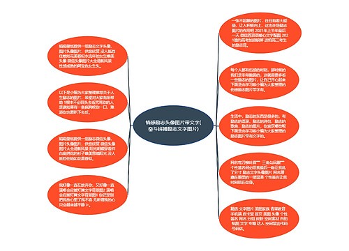 情感励志头像图片带文字(奋斗拼搏励志文字图片)