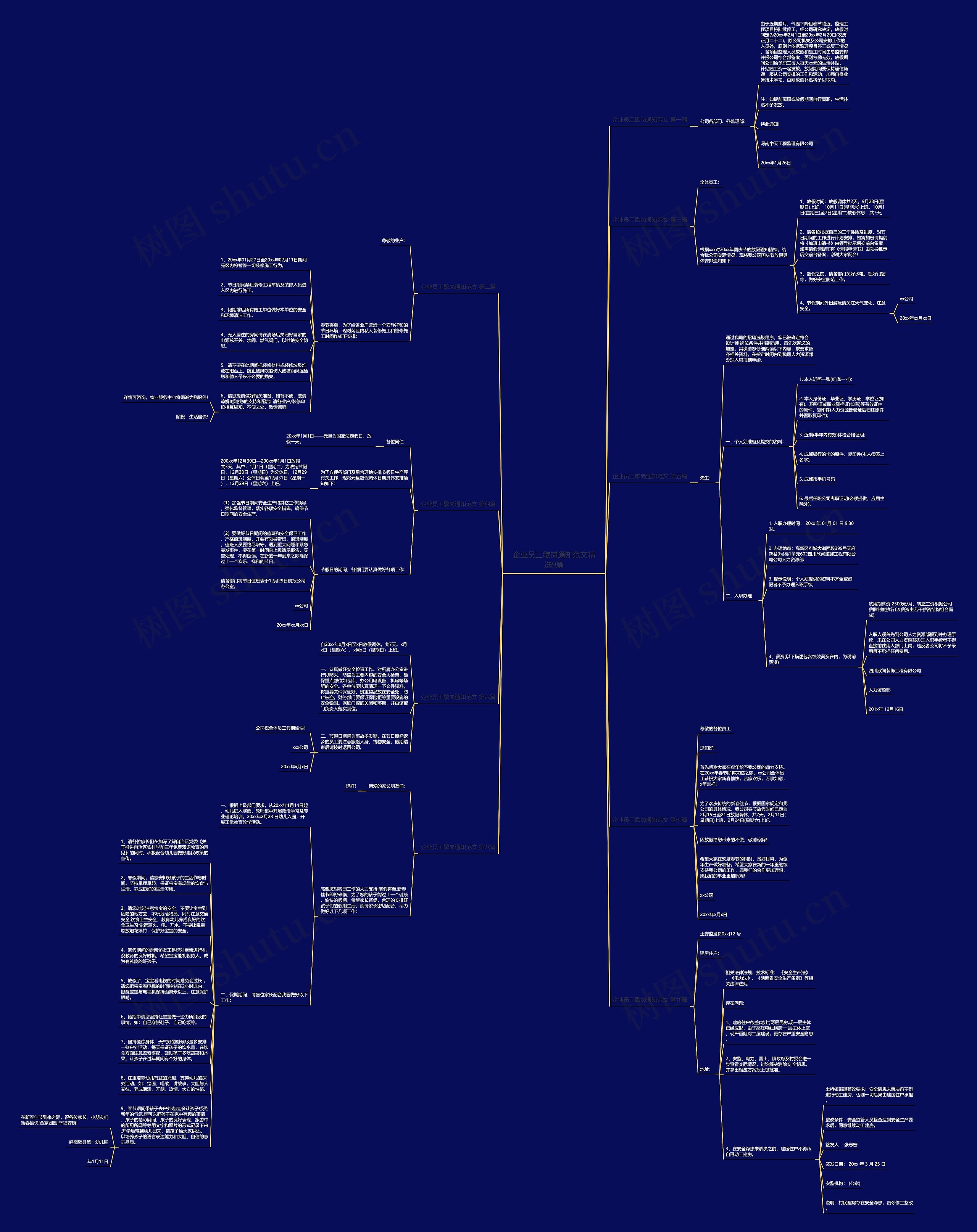 企业员工歇岗通知范文精选9篇思维导图