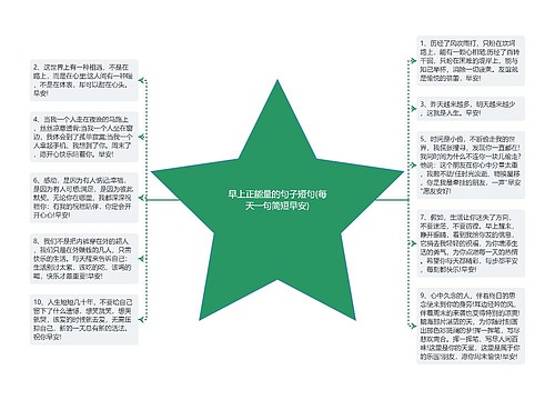 早上正能量的句子短句(每天一句简短早安)