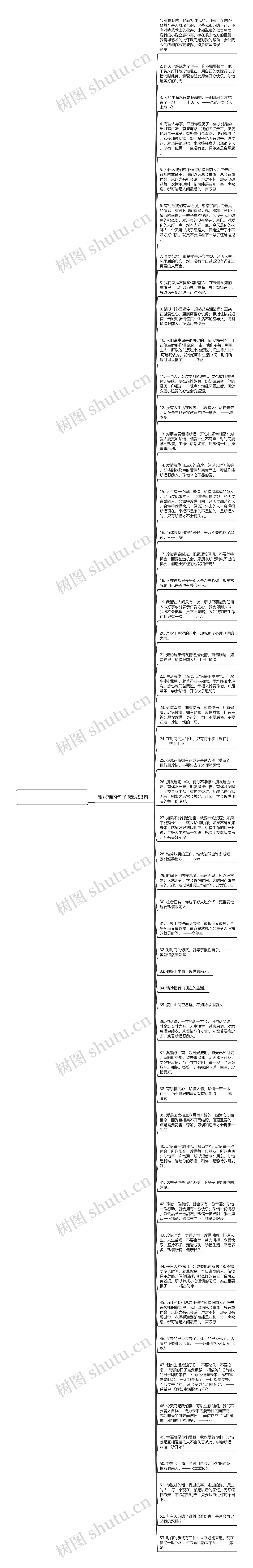 断眼前的句子精选52句思维导图