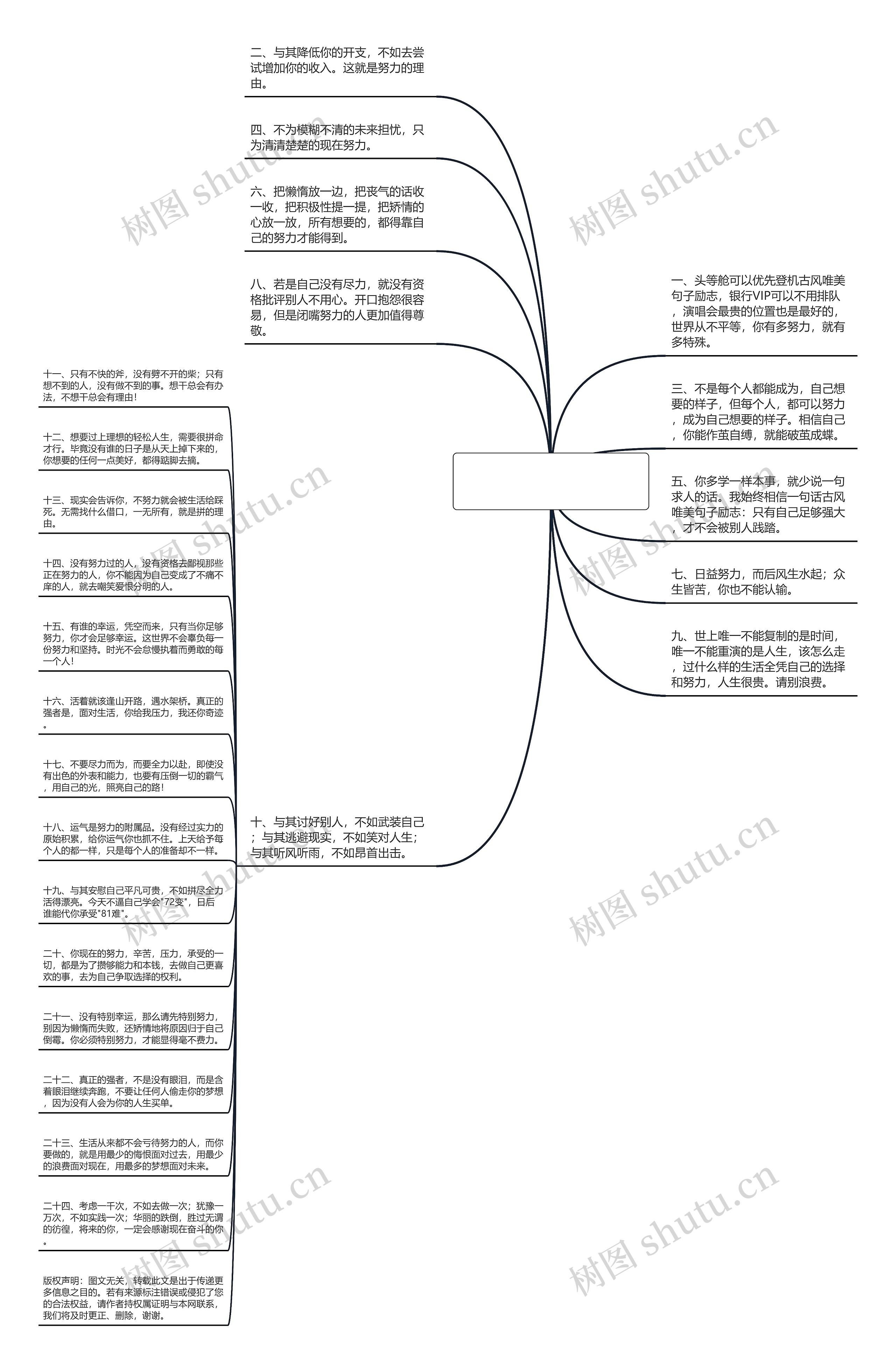 古风唯美句子励志【温柔有意境的诗句】