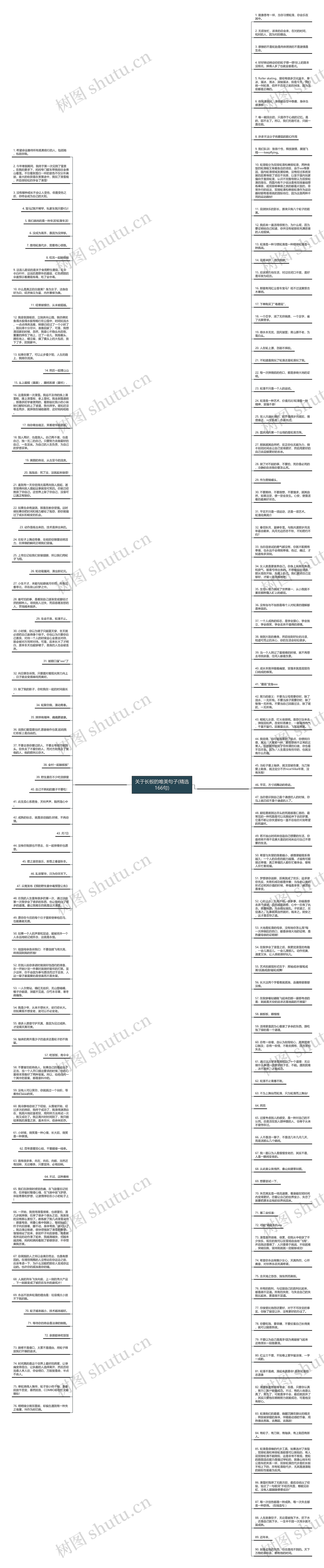 关于长板的唯美句子(精选166句)思维导图