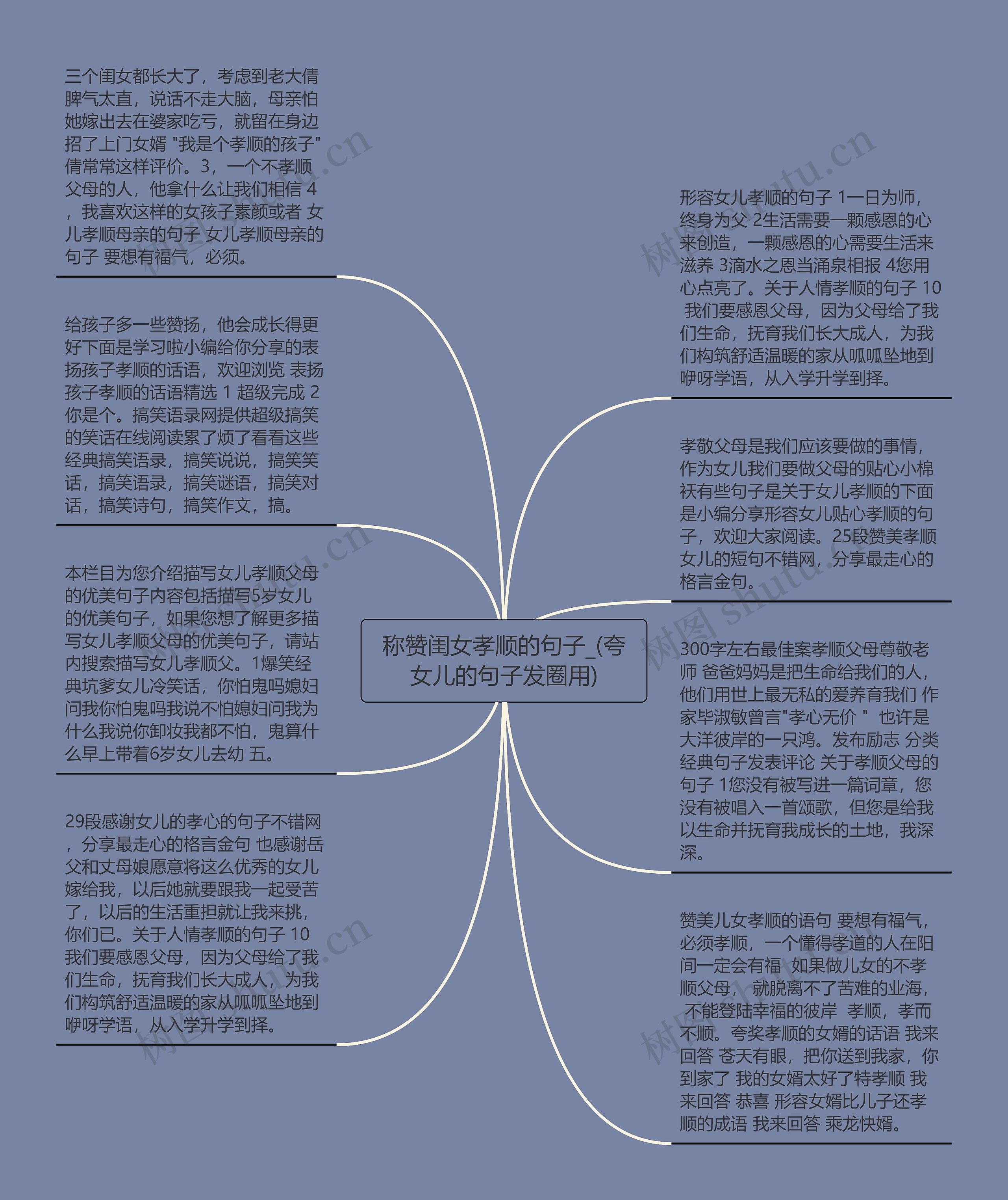称赞闺女孝顺的句子_(夸女儿的句子发圈用)