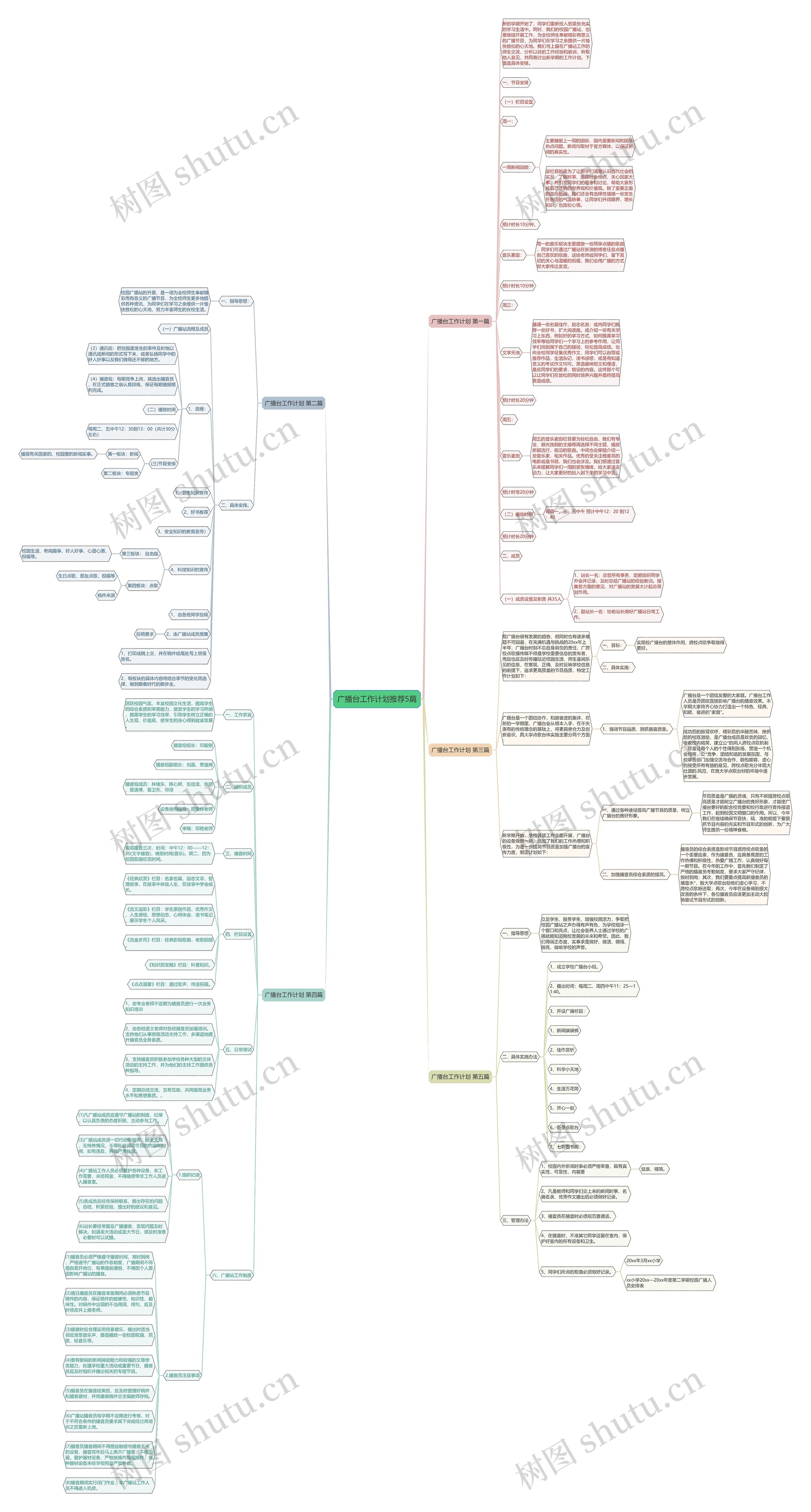 广播台工作计划推荐5篇 广播台工作计划推荐5篇