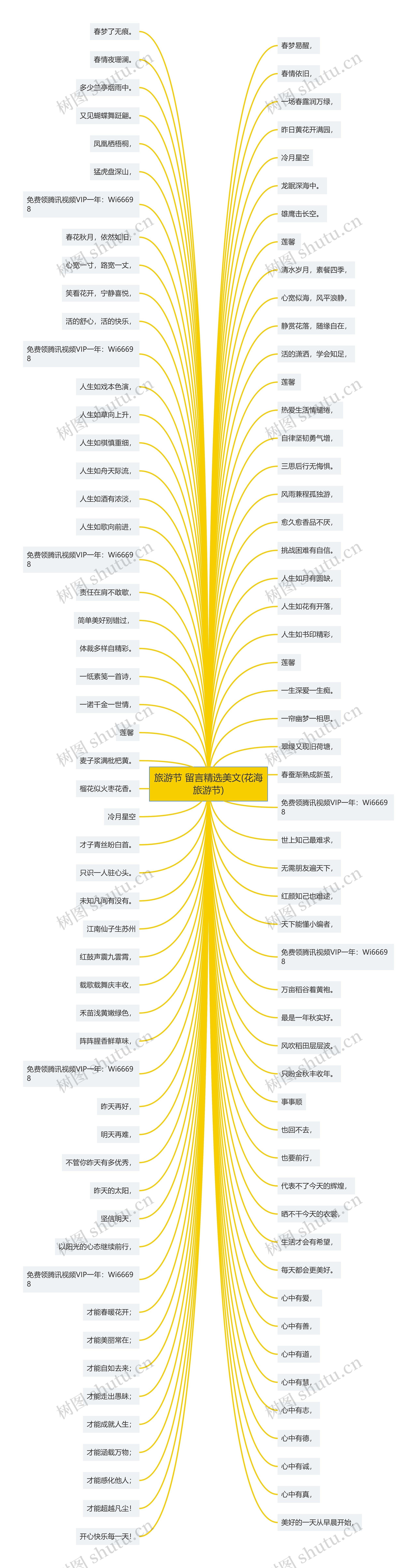 旅游节 留言精选美文(花海旅游节)