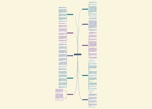 重庆特点的作文10篇 重庆特点的作文10篇