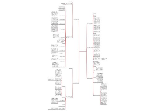 社区经济建设稿件范文推荐5篇 社区经济建设稿件范文推荐5篇