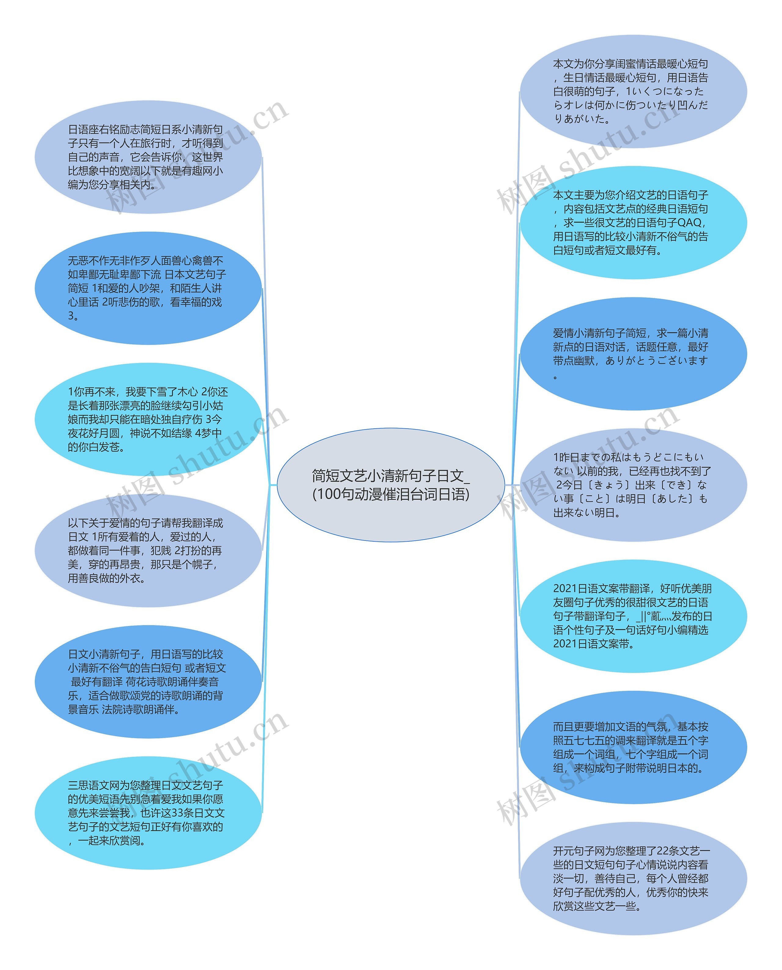 简短文艺小清新句子日文_(100句动漫催泪台词日语)