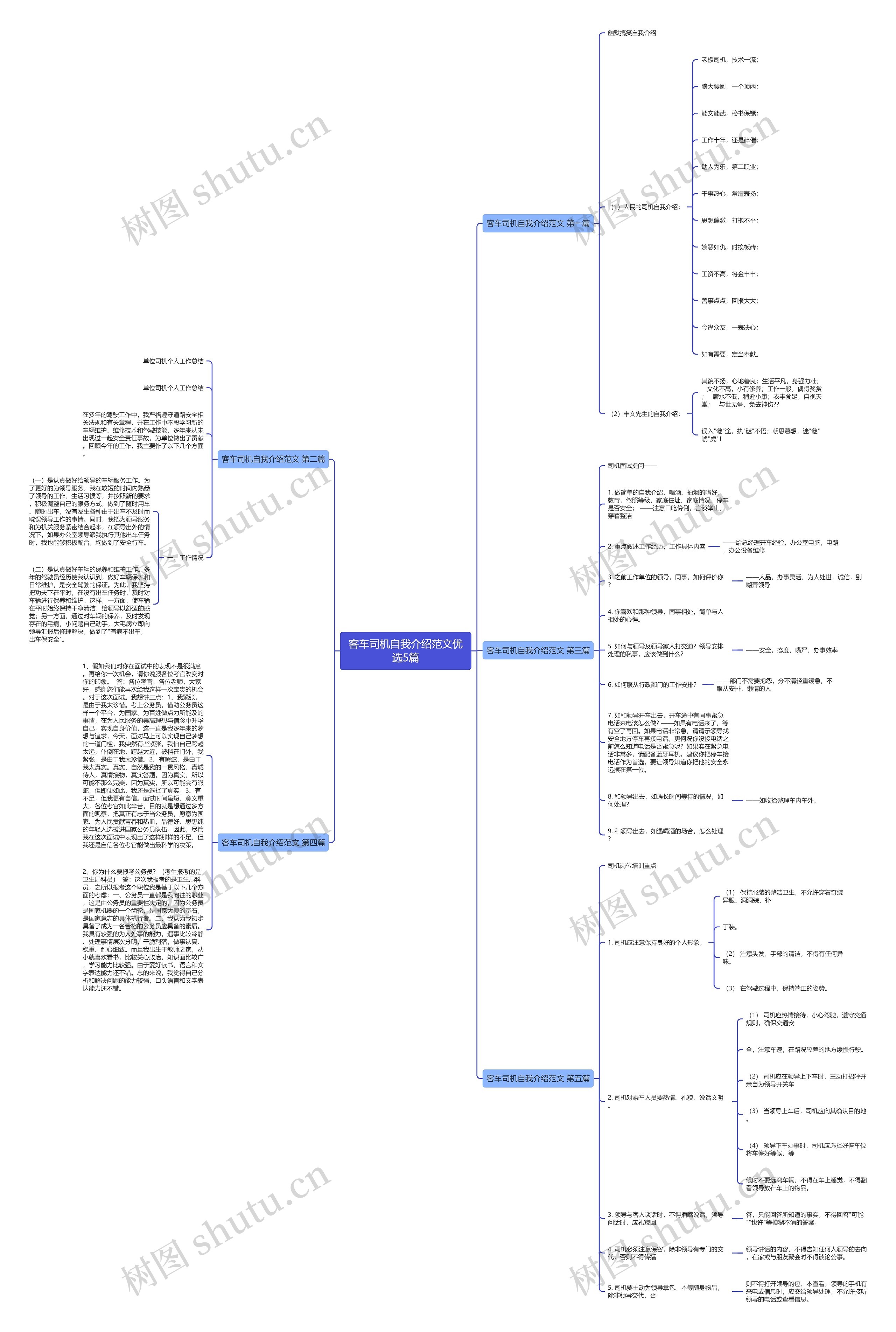 客车司机自我介绍范文优选5篇思维导图
