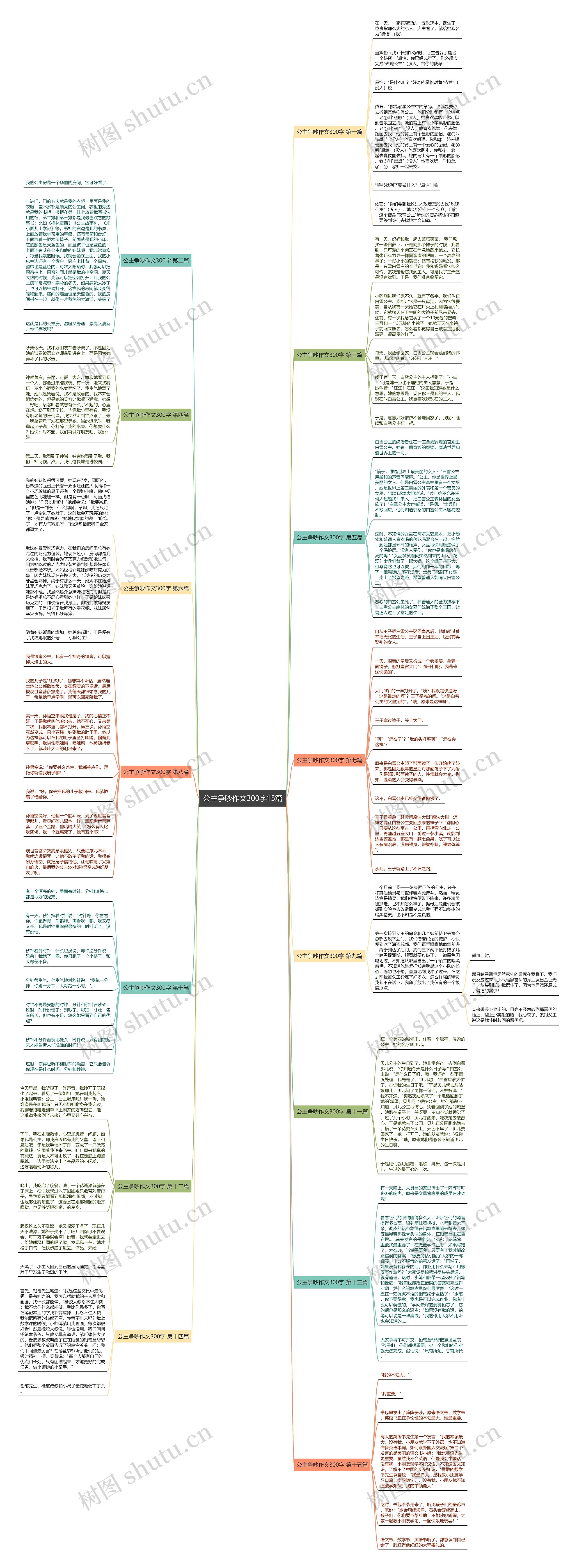 公主争吵作文300字15篇