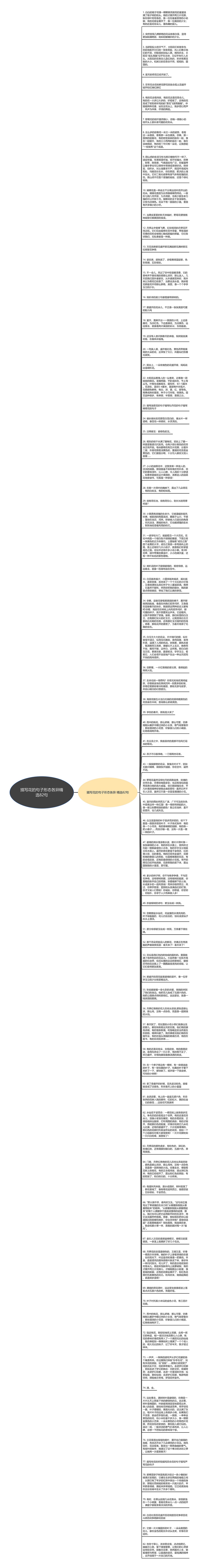 描写花的句子形态各异精选82句思维导图