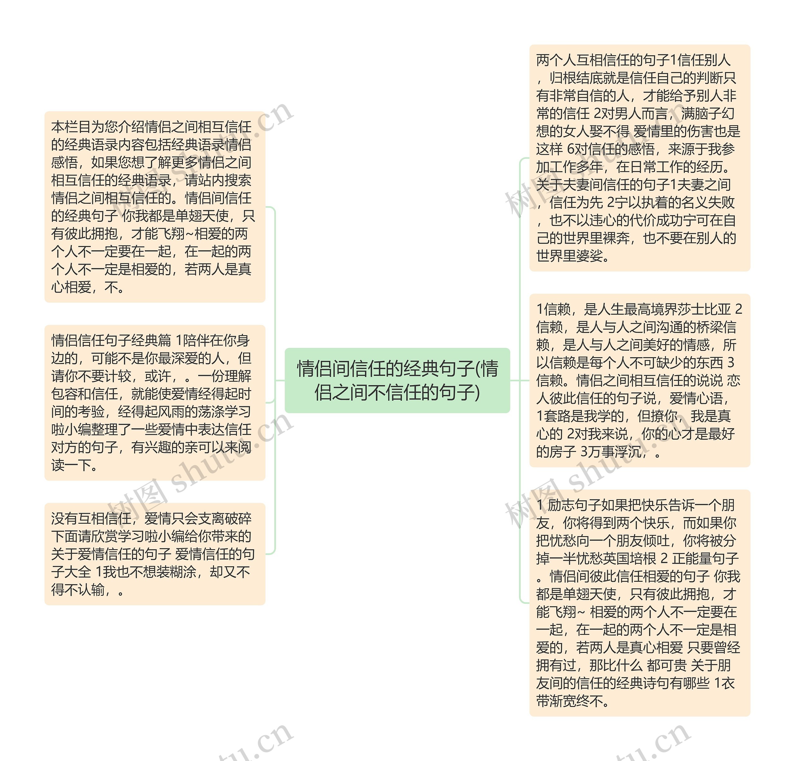 情侣间信任的经典句子(情侣之间不信任的句子)