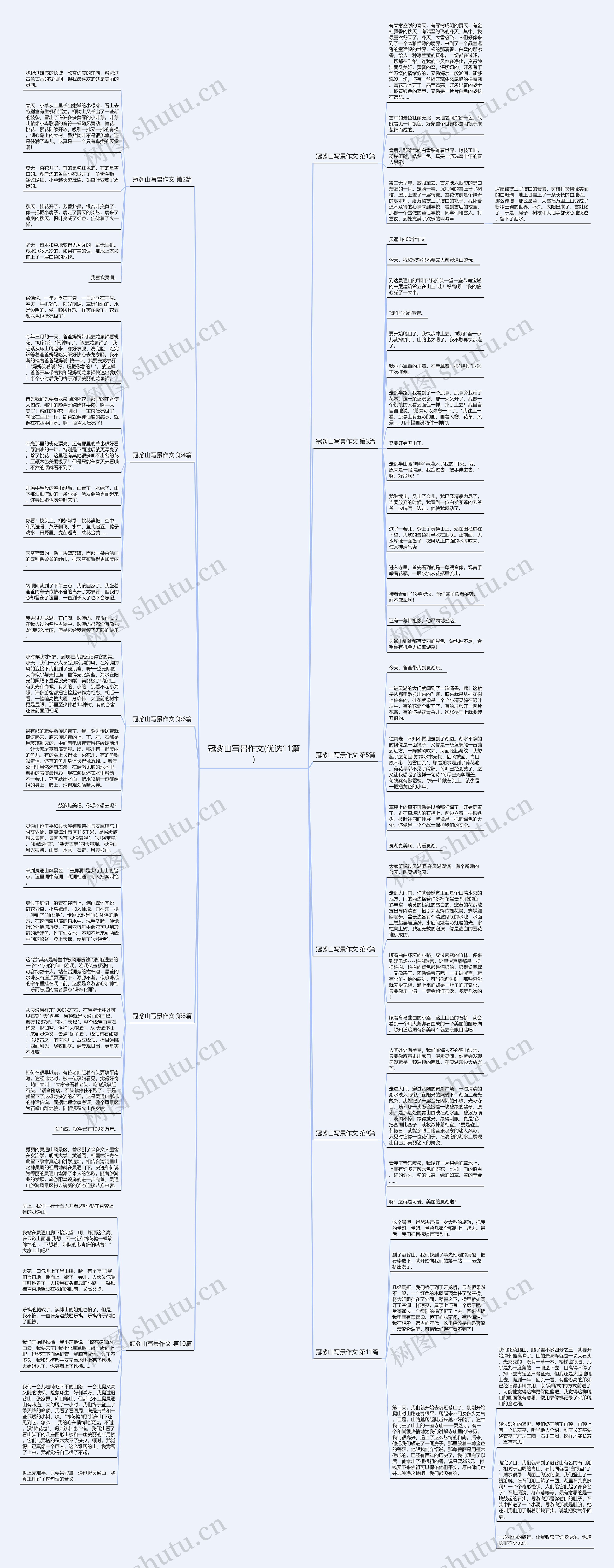 冠豸山写景作文(优选11篇) 冠豸山写景作文(优选11篇)