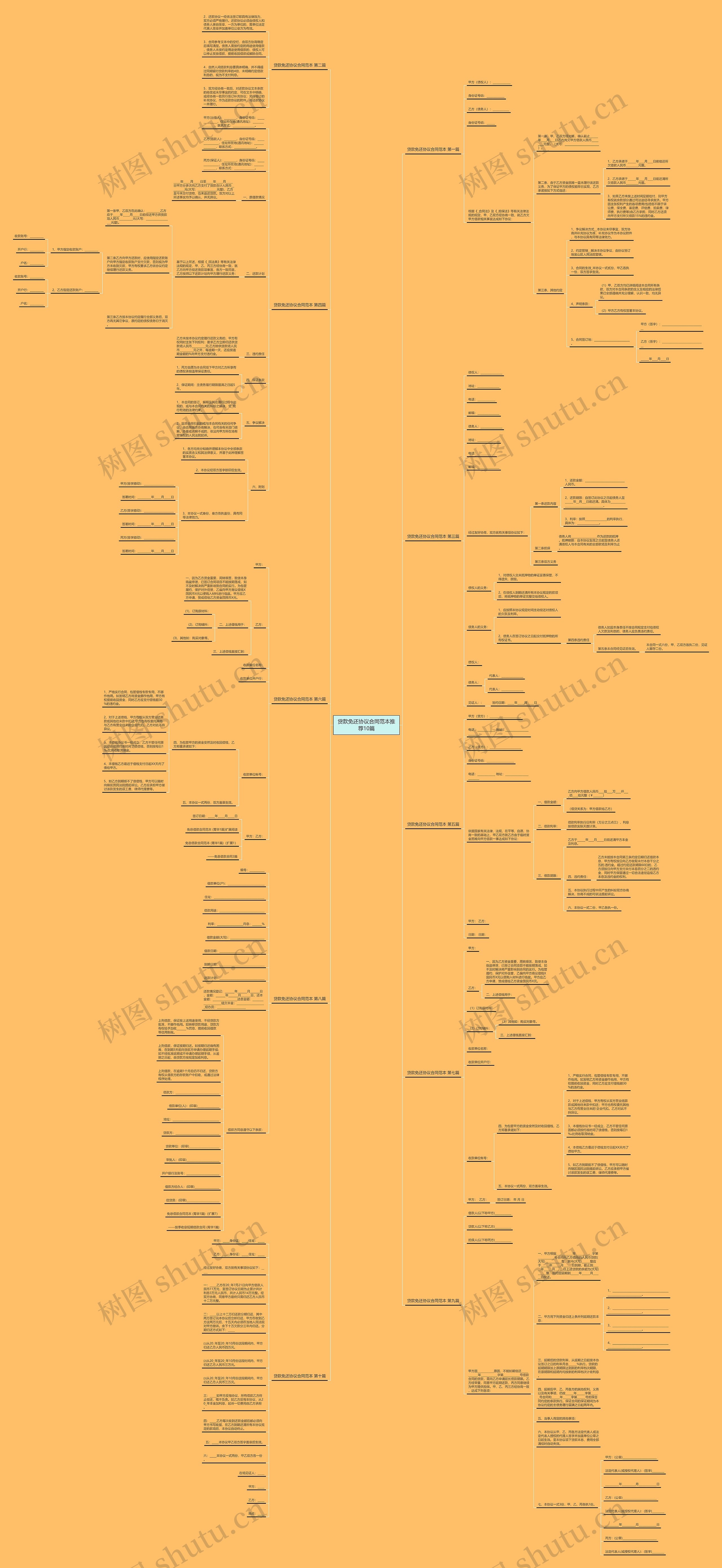 贷款免还协议合同范本推荐10篇 贷款免还协议合同范本推荐10篇