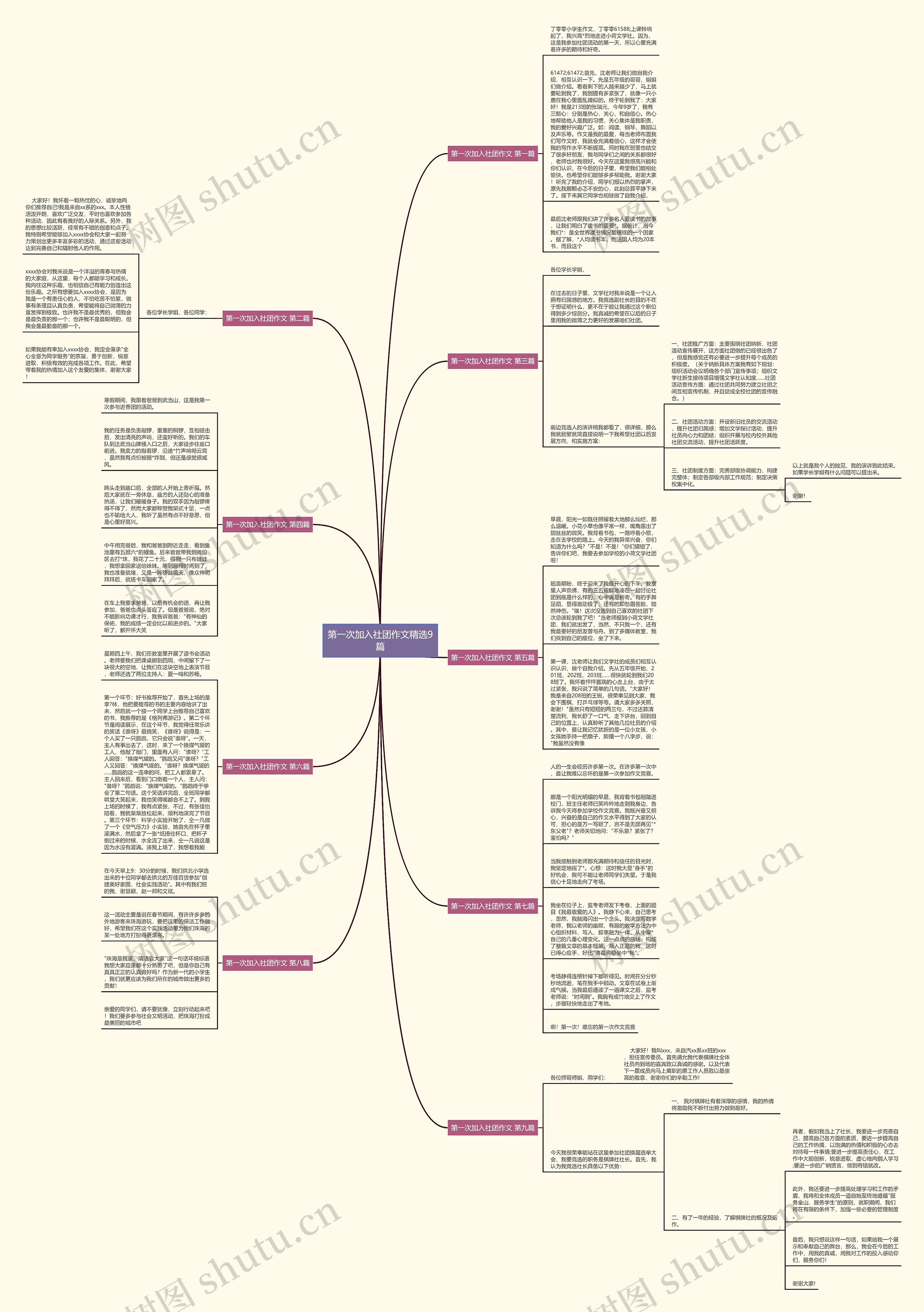 第一次加入社团作文精选9篇 第一次加入社团作文精选9篇