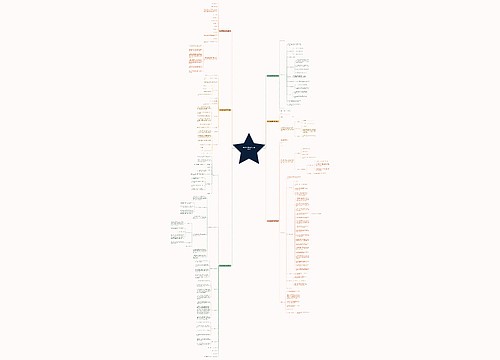 承包门窗工程合同范本推荐6篇 承包门窗工程合同范本推荐6篇