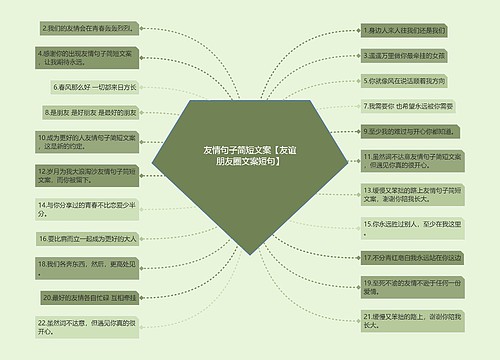 友情句子简短文案【友谊朋友圈文案短句】