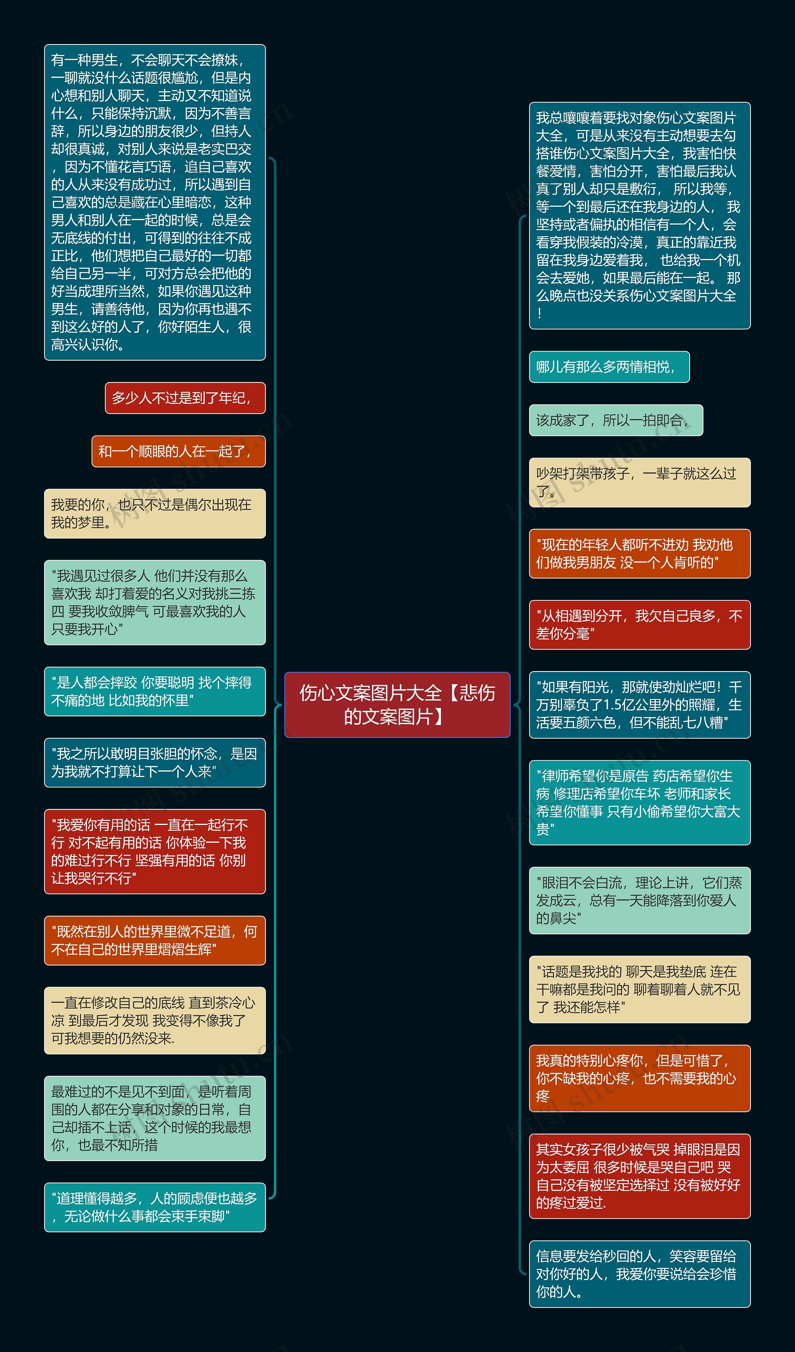 伤心文案图片大全【悲伤的文案图片】