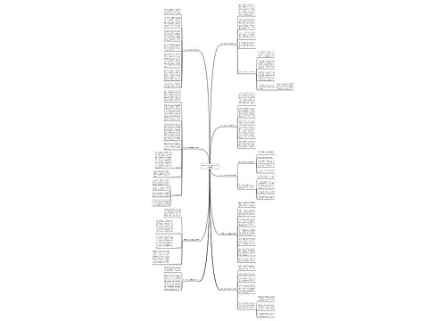 新员工培训总结简报范文优选9篇 新员工培训总结简报范文优选9篇