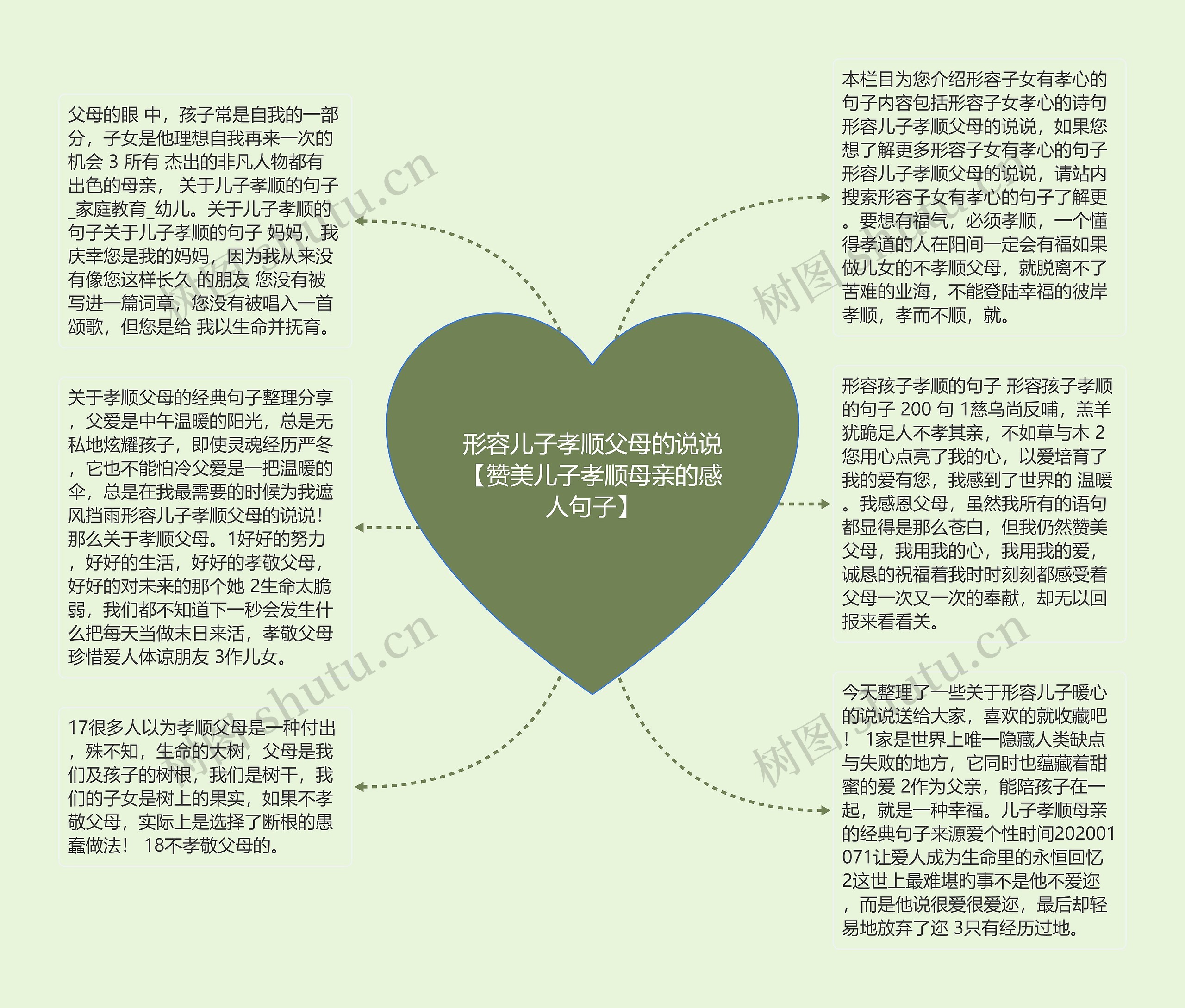 形容儿子孝顺父母的说说【赞美儿子孝顺母亲的感人句子】