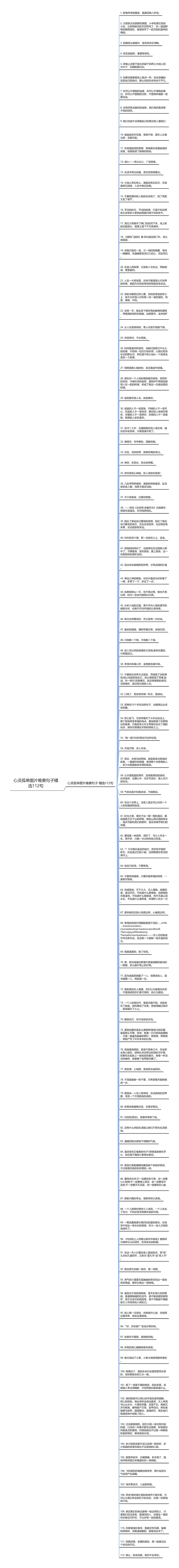 心灵孤单图片唯美句子精选112句思维导图