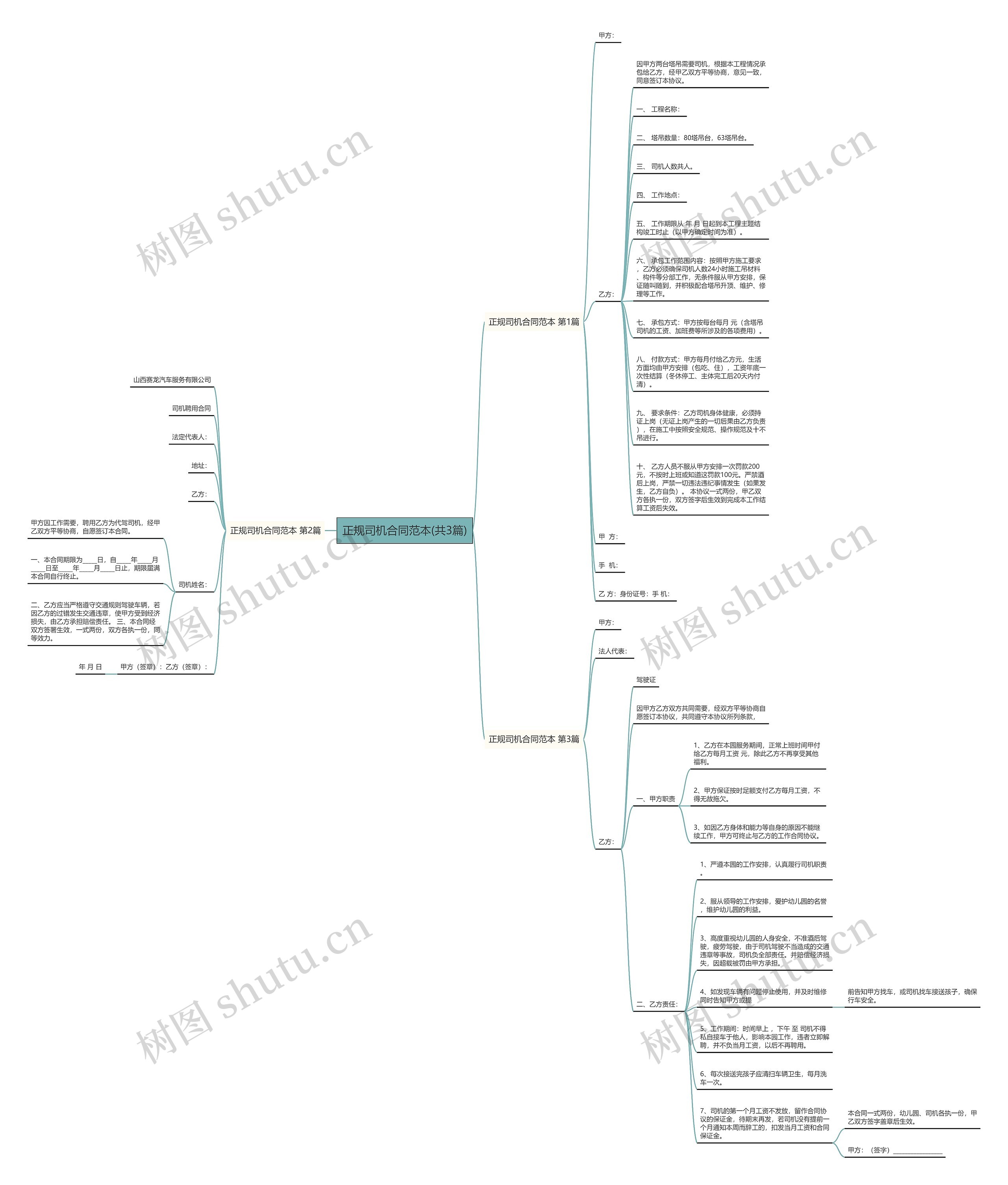 正规司机合同范本(共3篇) 正规司机合同范本(共3篇)