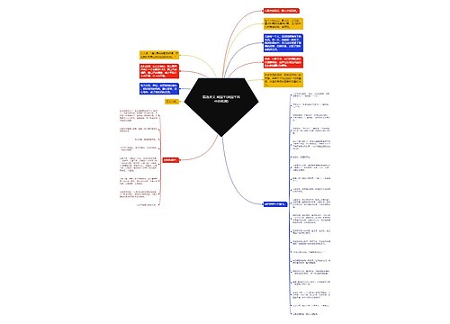 精选美文 周国平(周国平风中的纸屑) 精选美文 周国平(周国平风中的纸屑)
