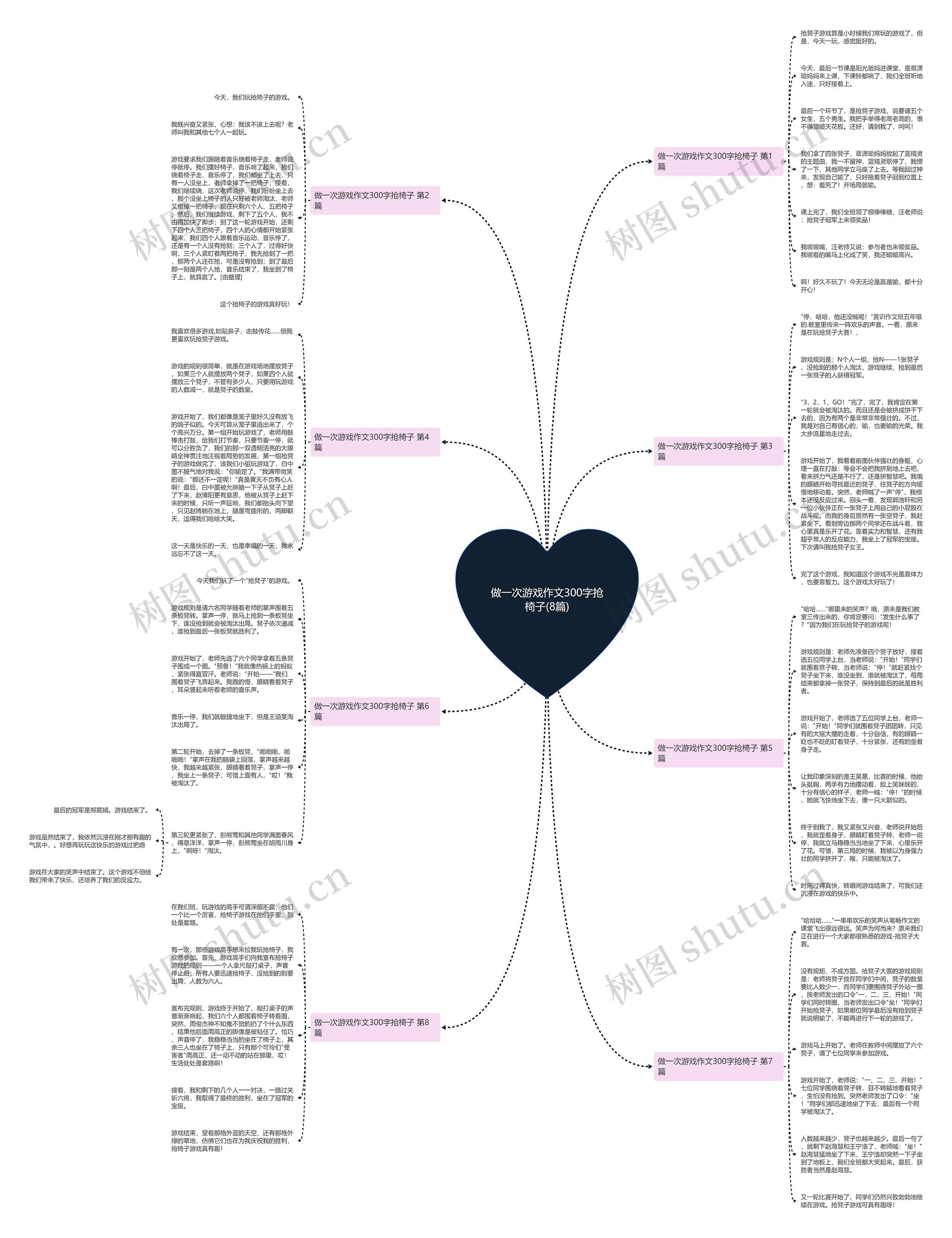 做一次游戏作文300字抢椅子(8篇) 做一次游戏作文300字抢椅子(8篇)