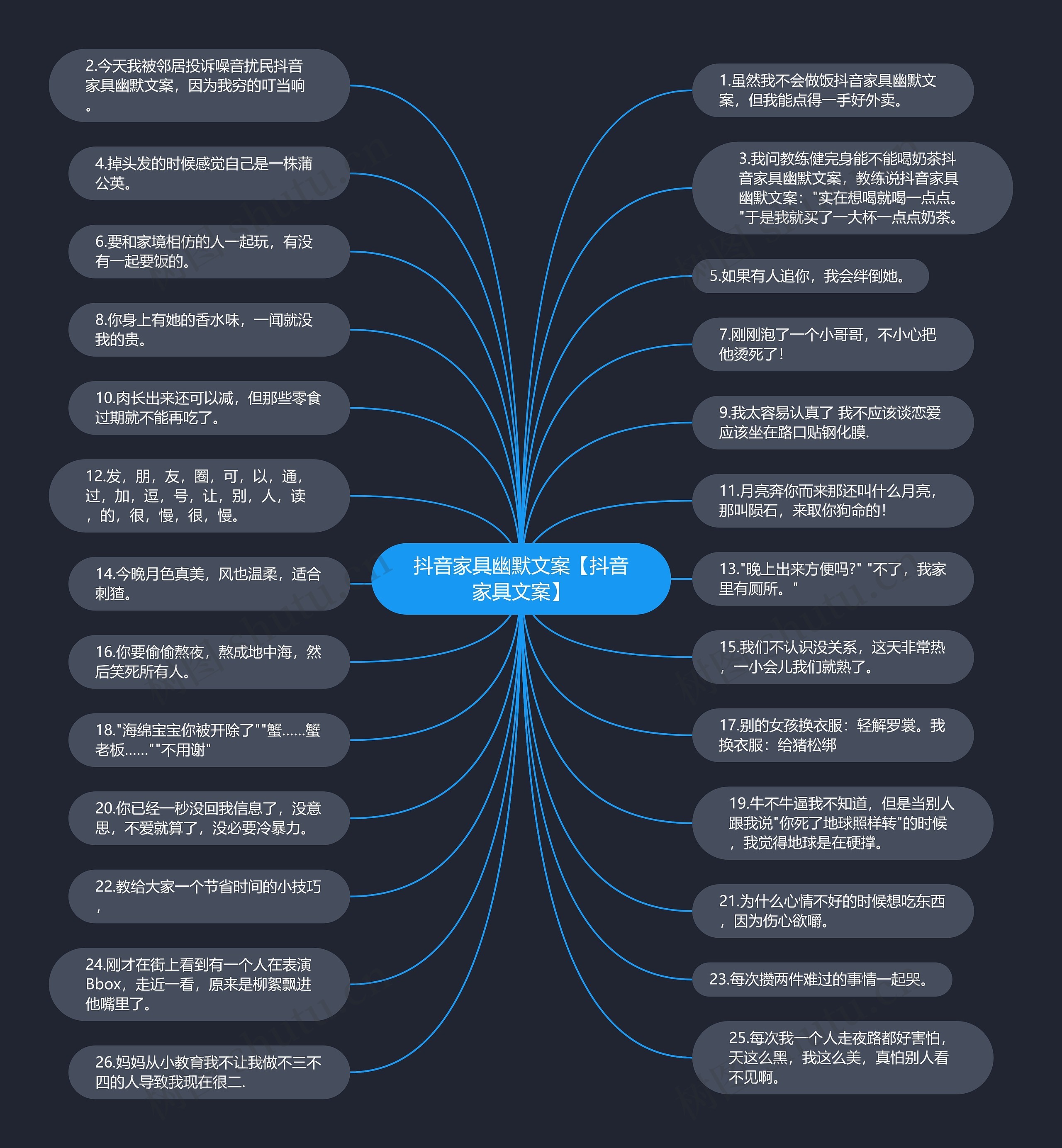 抖音家具幽默文案【抖音家具文案】 抖音家具幽默文案【抖音家具文案】