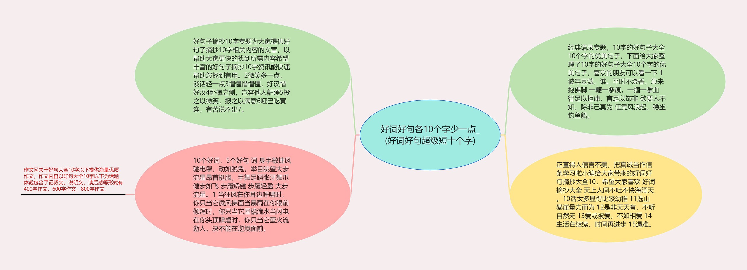 好词好句各10个字少一点_(好词好句超级短十个字)