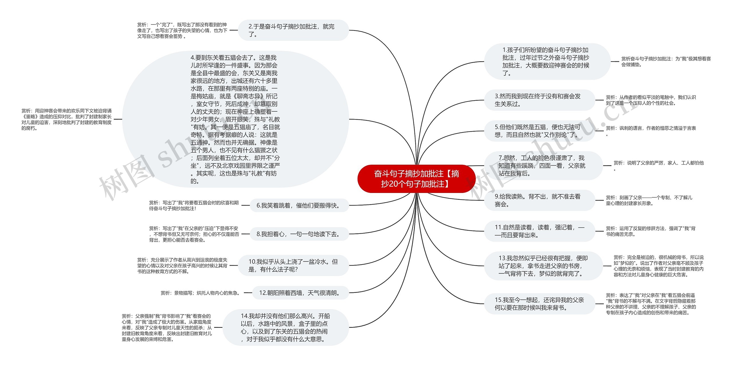 奋斗句子摘抄加批注【摘抄20个句子加批注】