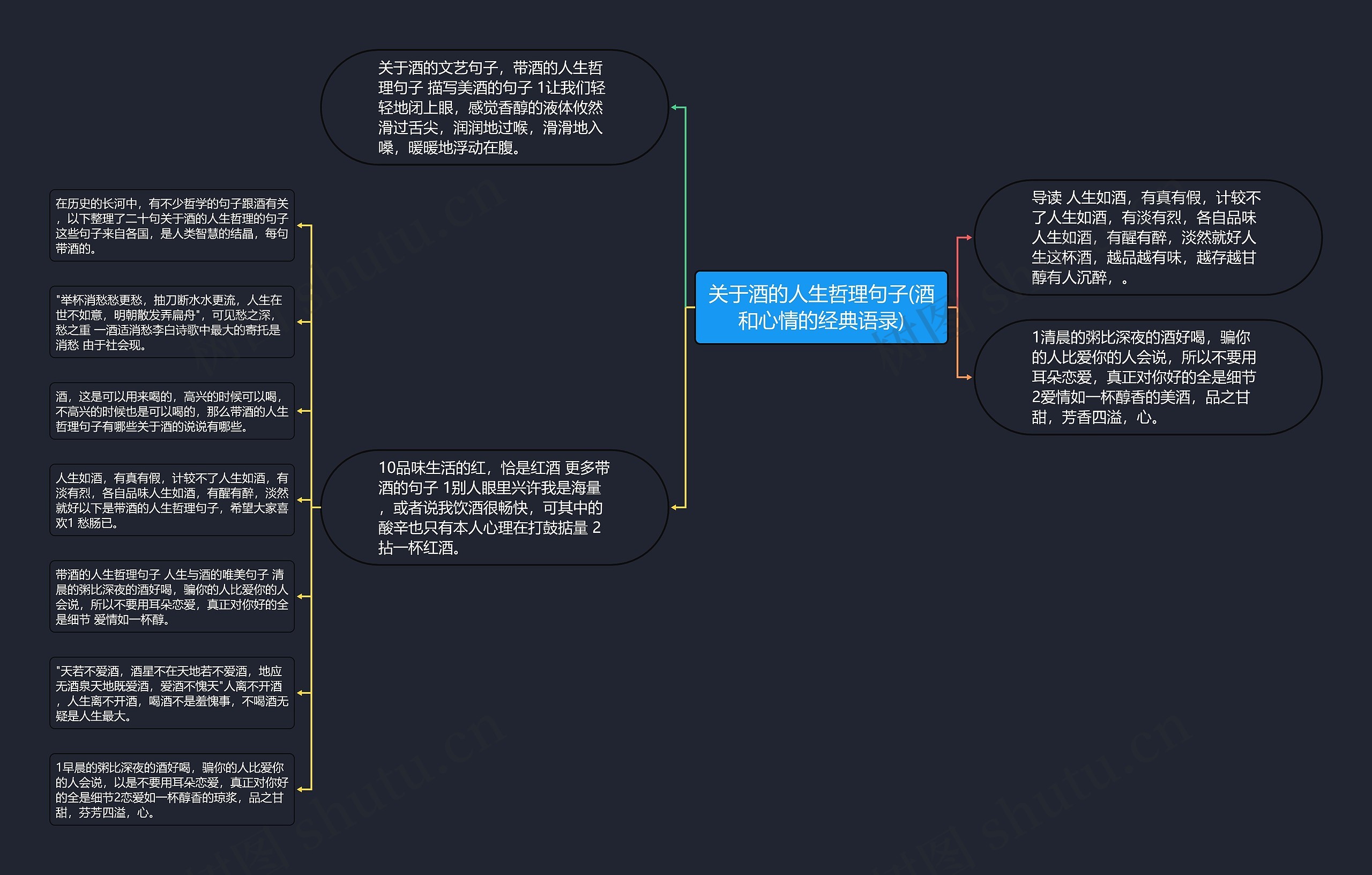 关于酒的人生哲理句子(酒和心情的经典语录)