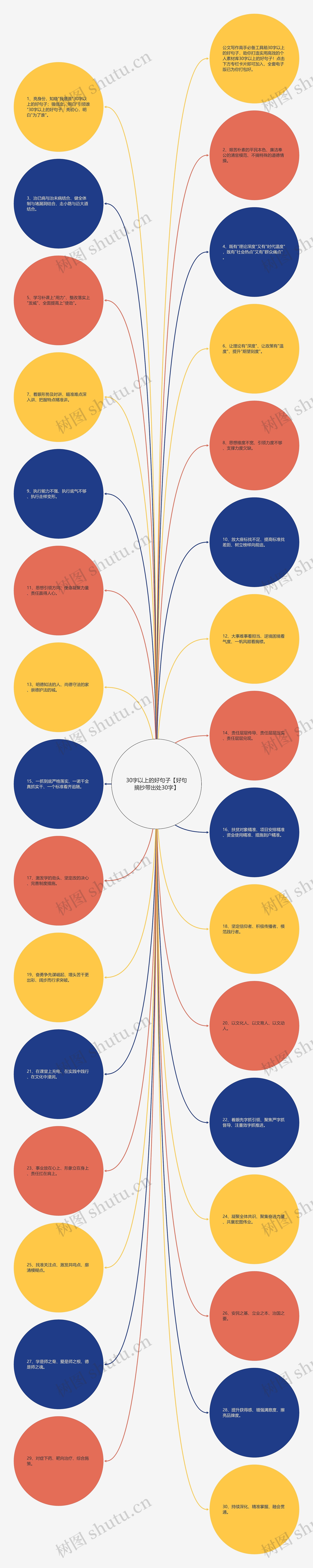 30字以上的好句子【好句摘抄带出处30字】 30字以上的好句子【好句摘抄带出处30字】