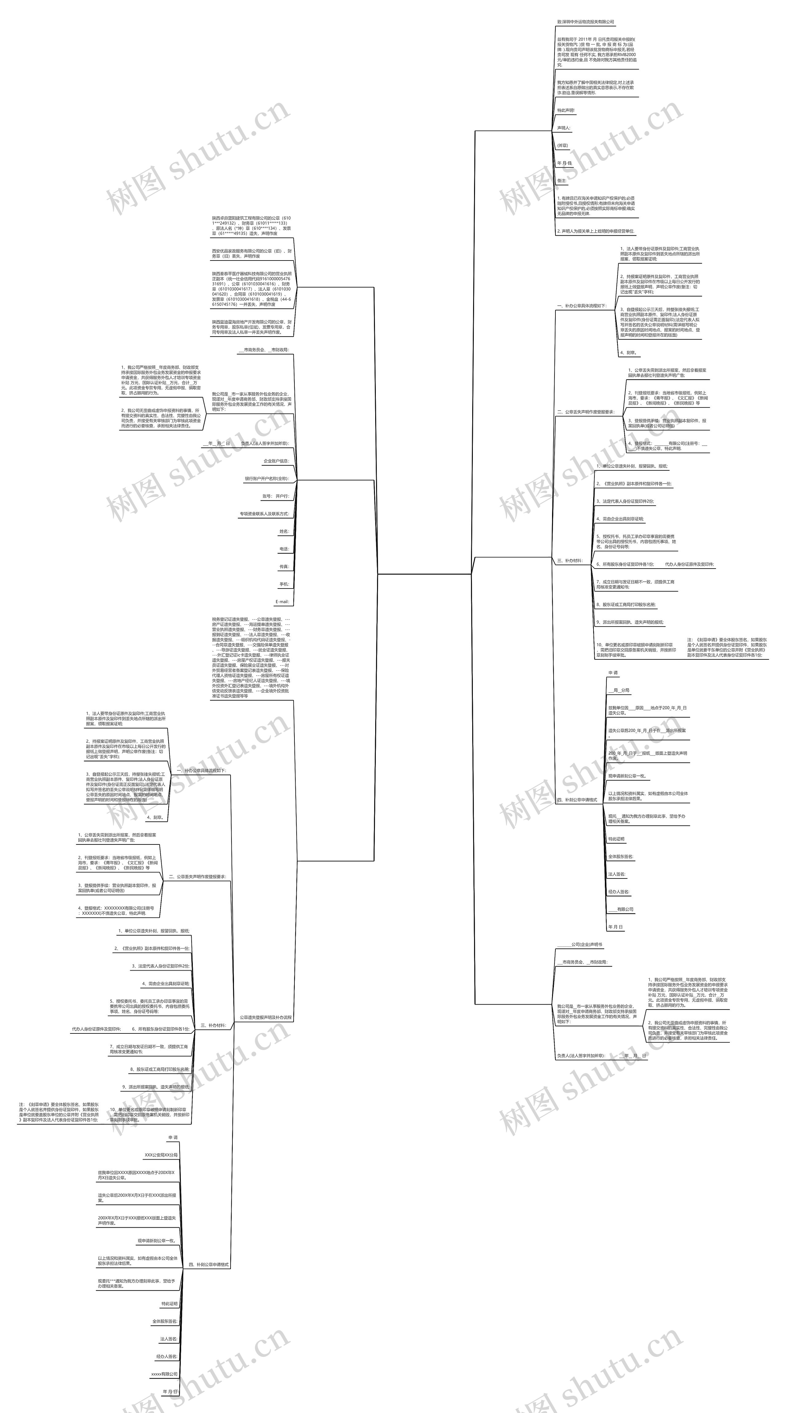 公章遗失登报声明范文推荐6篇 公章遗失登报声明范文推荐6篇