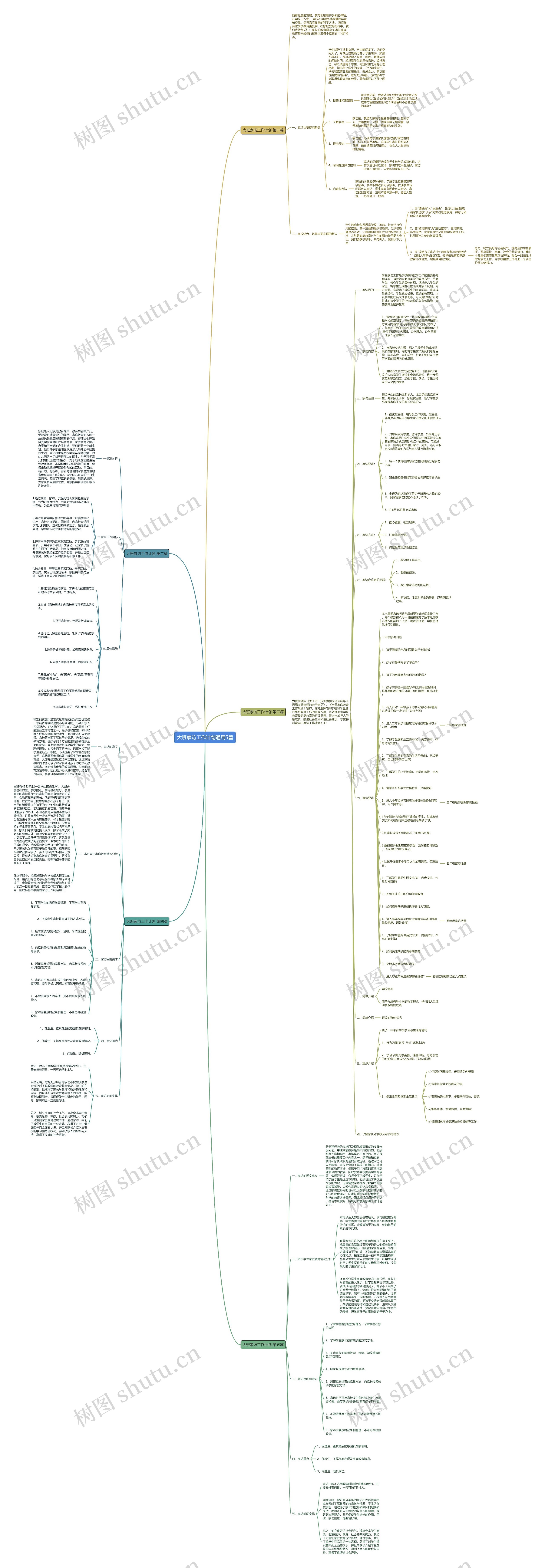 大班家访工作计划通用5篇 大班家访工作计划通用5篇