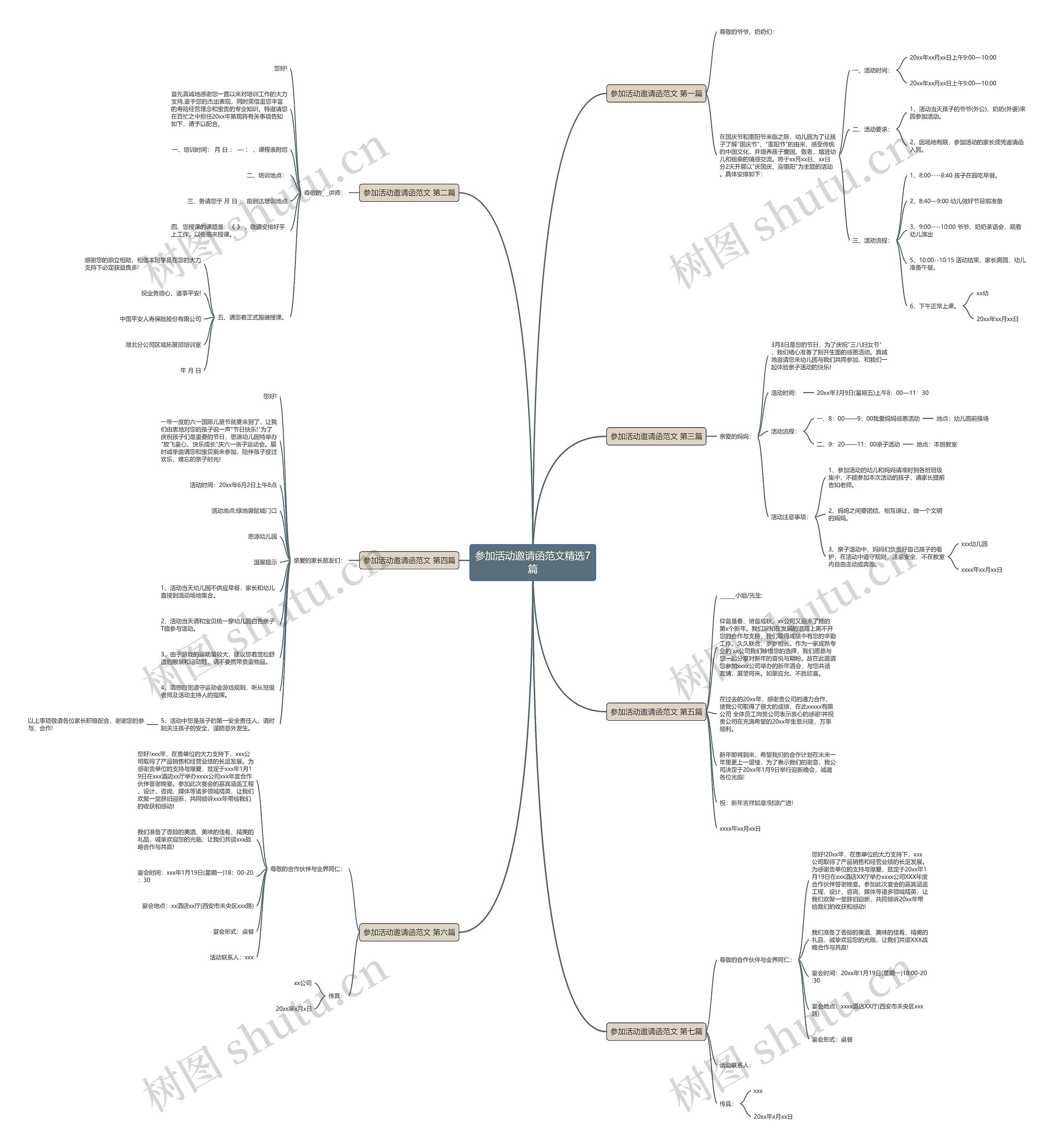 参加活动邀请函范文精选7篇 参加活动邀请函范文精选7篇