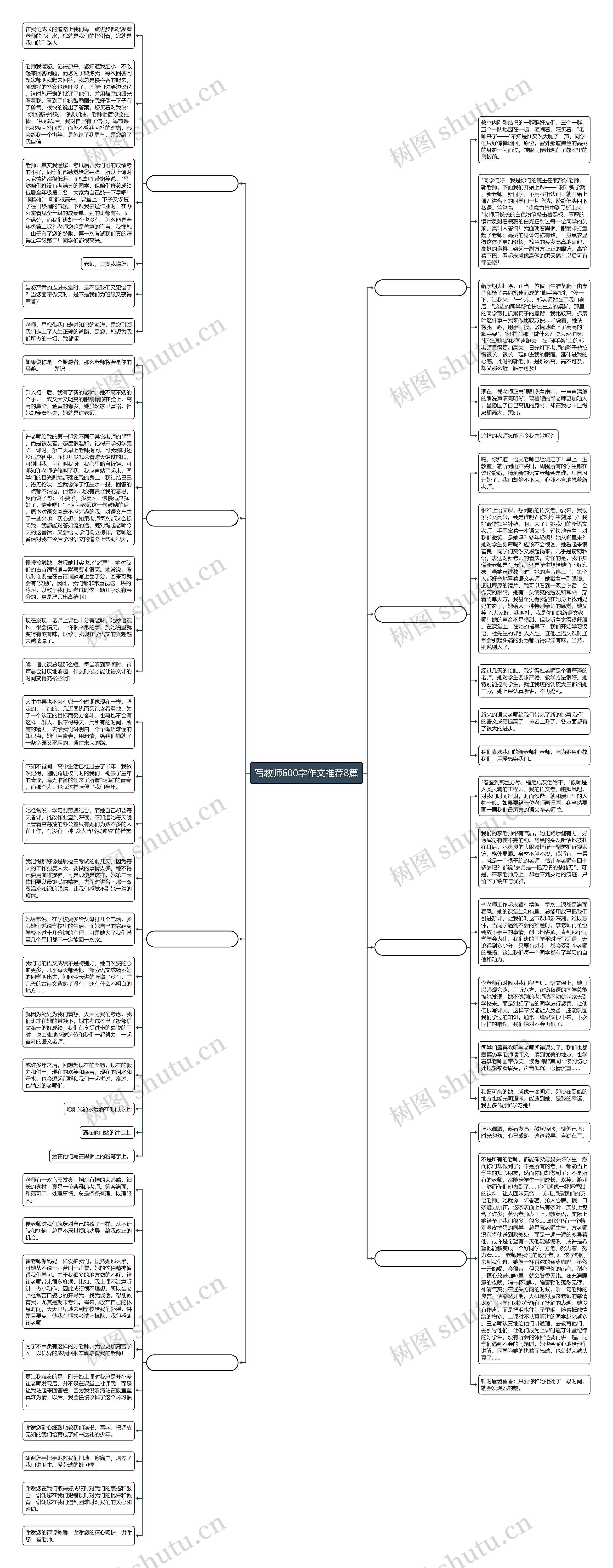 写教师600字作文推荐8篇 写教师600字作文推荐8篇