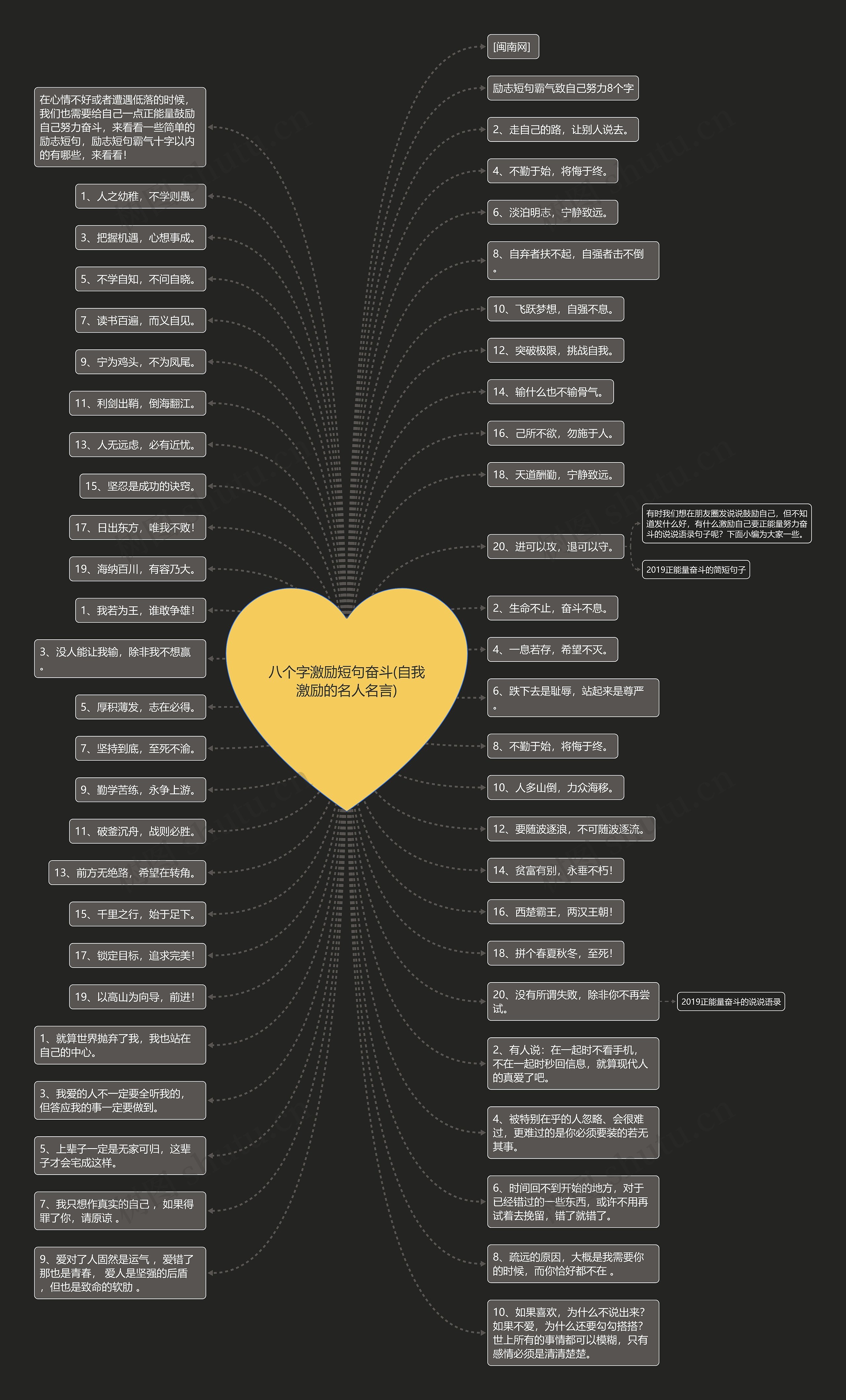 八个字激励短句奋斗(自我激励的名人名言) 八个字激励短句奋斗(自我激励的名人名言)