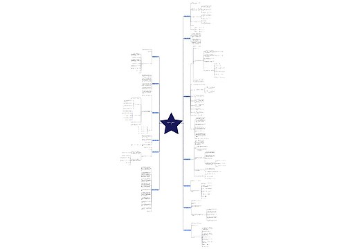 遗嘱怎么写范文(优选十三篇) 遗嘱怎么写范文(优选十三篇)