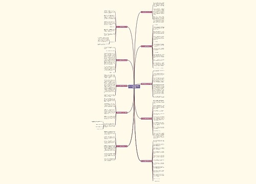 关于写真有趣的作文400字共10篇