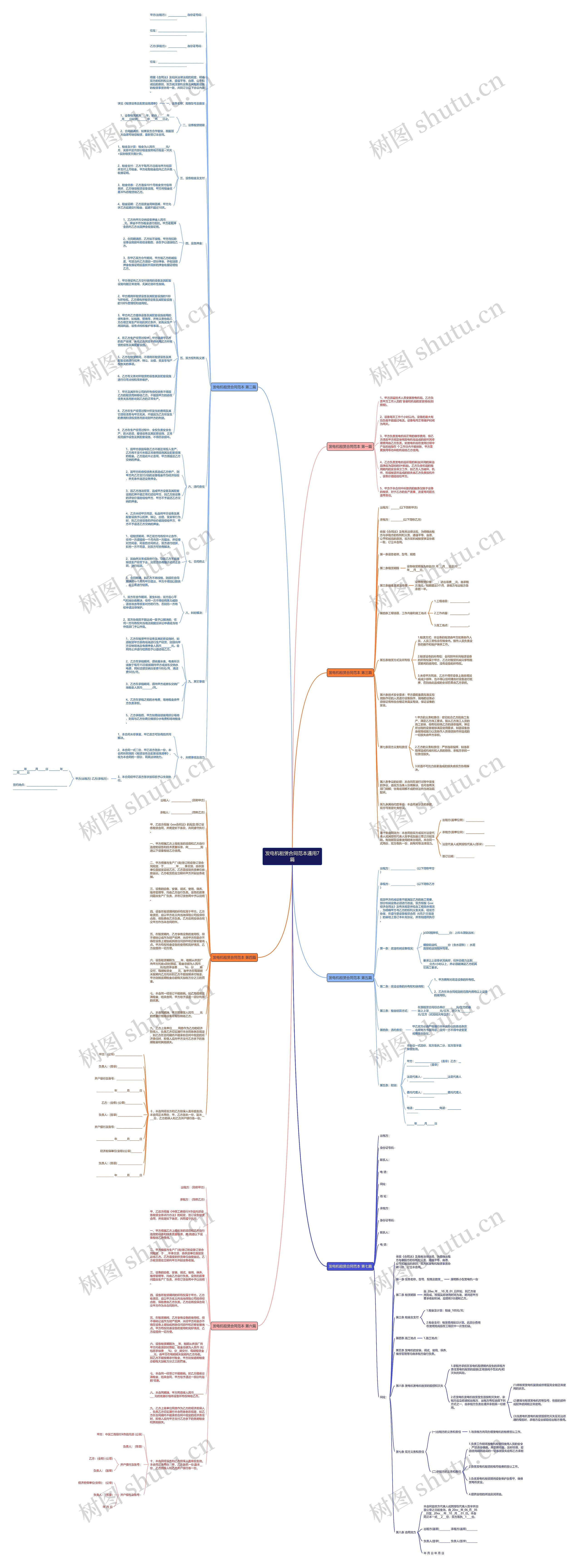 发电机租赁合同范本通用7篇思维导图