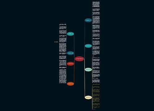 300字腾龙洞作文推荐8篇 300字腾龙洞作文推荐8篇