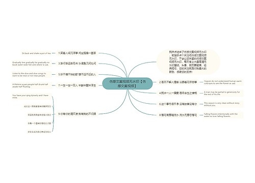 伤感文案视频无水印【伤感文案视频】