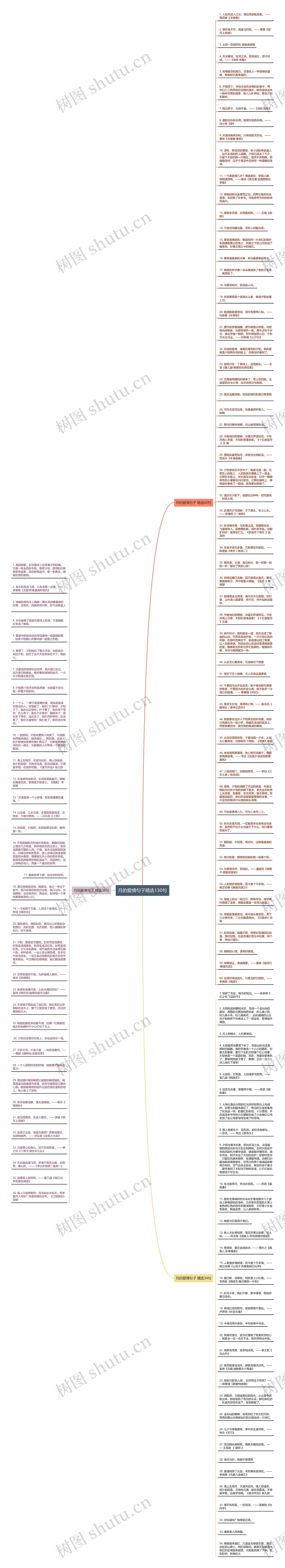 月的爱情句子精选130句思维导图
