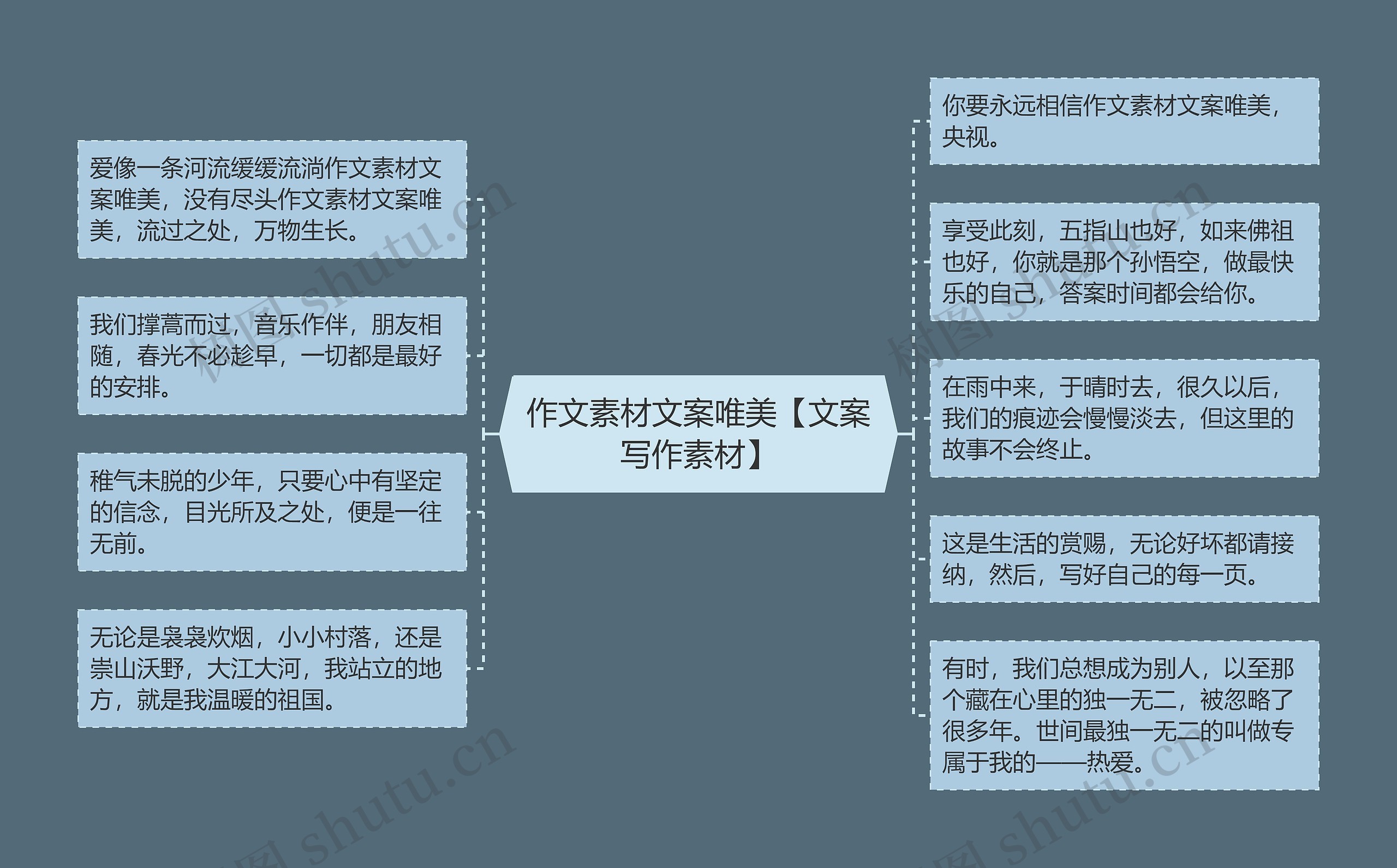 作文素材文案唯美【文案写作素材】