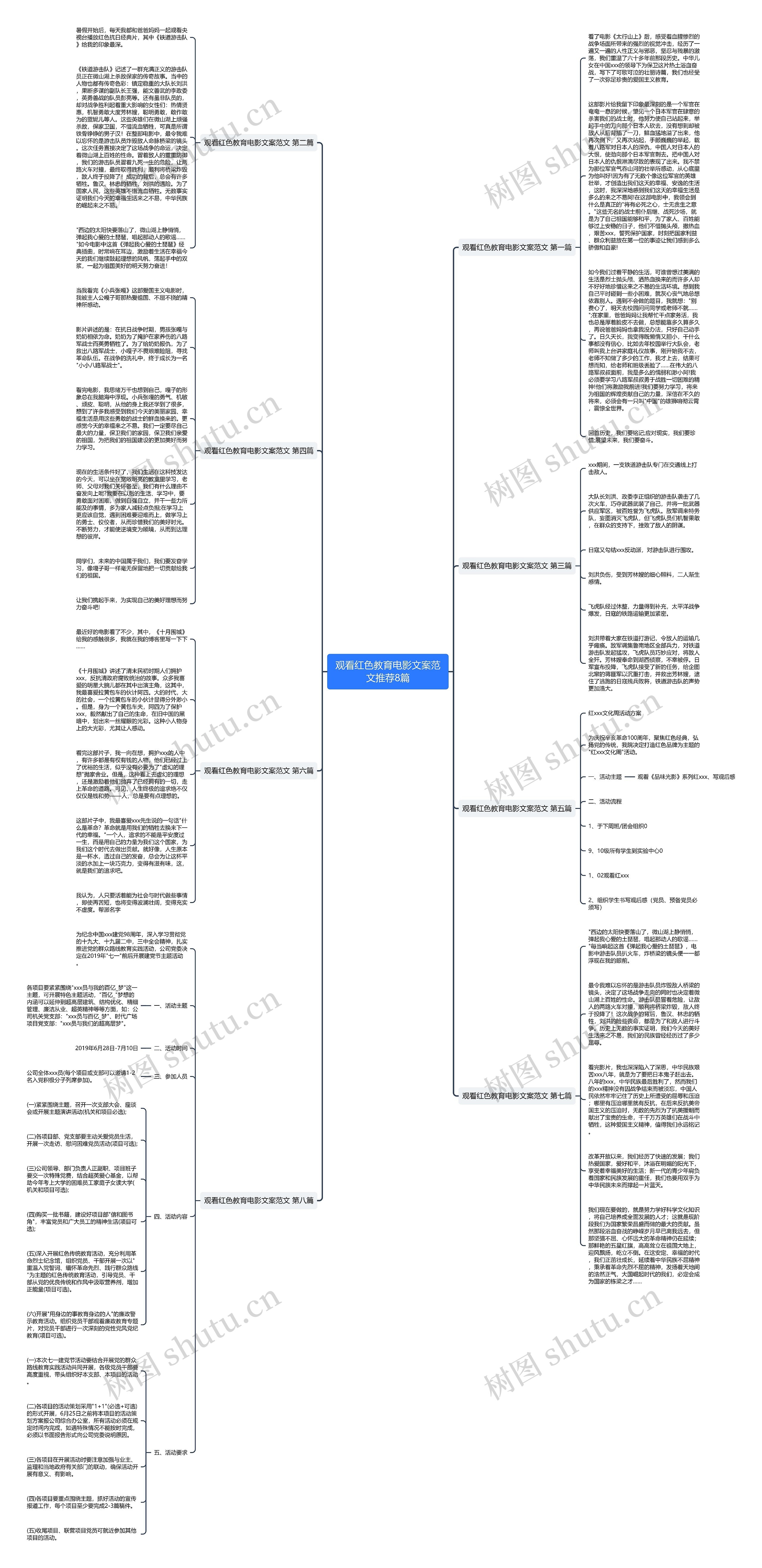 观看红色教育电影文案范文推荐8篇 观看红色教育电影文案范文推荐8篇